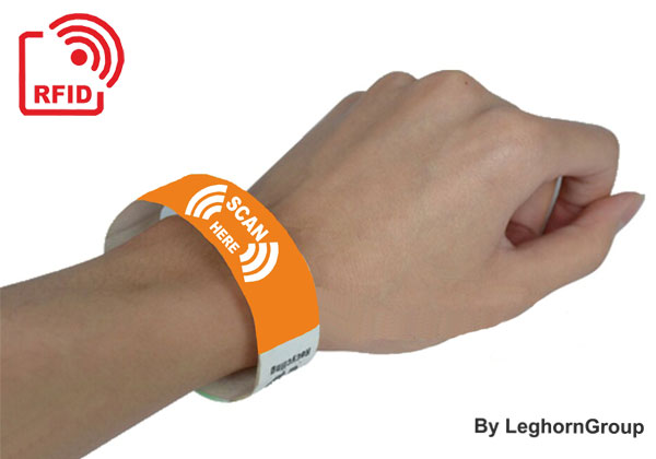 RFID Wristbands - HUAYUAN RFID NFC Manufacturer