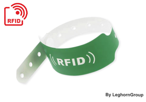 What is RFID Wristband? - RFID Card
