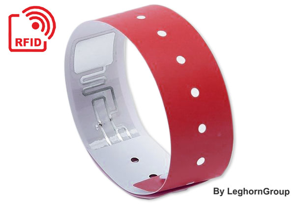 Custom Silicone RFID Wristbands - Cintapunto